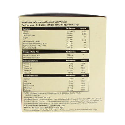 Winofit Strip Of 15 Capsules