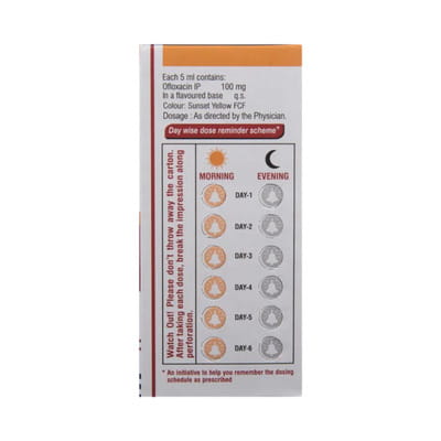 Zanocin 100mg Bottle Of 60ml Oral Liquid