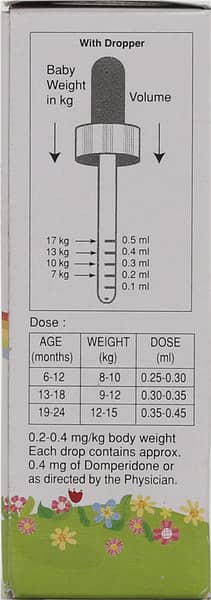 डोम्सटल बेबी ओरल ड्रॉप्स | स्ट्रॉबेरी फ्लेवर