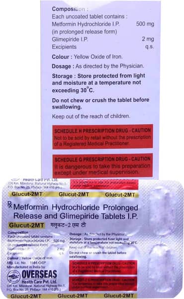 Glucut Mt 2Mg Strip Of 10 Tablets