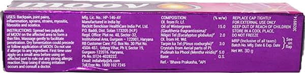 Saneuron 75Mg Capsules
