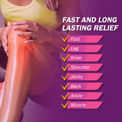 Saneuron 75mg Capsules