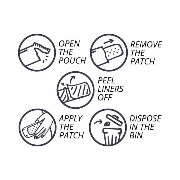 Relyondiclo Patch
