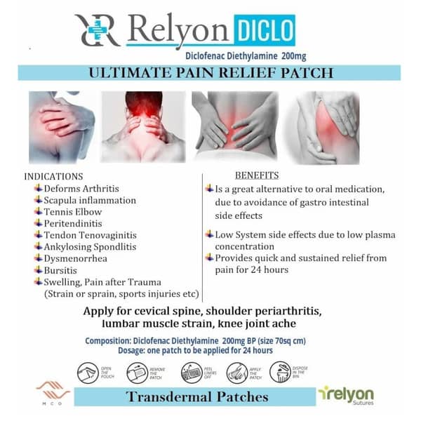 Relyondiclo Patch