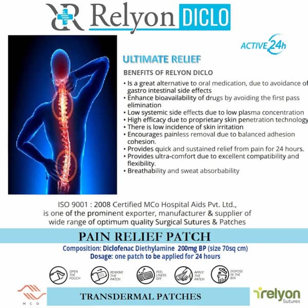 Relyondiclo Patch