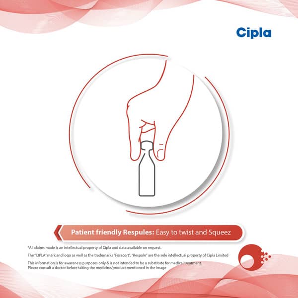 Foracort 0.5mg Respules 5x2ml