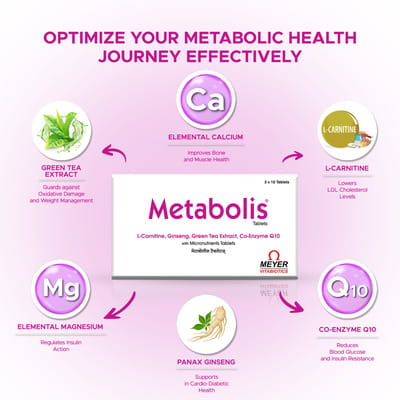 Metabolis Strip Of 10 Tablets