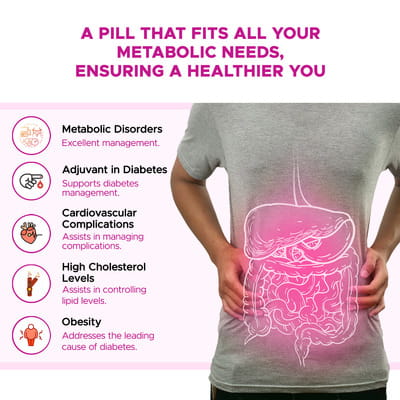 Metabolis Strip Of 10 Tablets