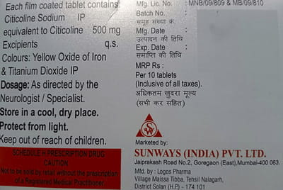 Citimet Strip Of 10 Tablets