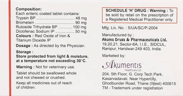 Rutoflam Strip Of 10 Tablets