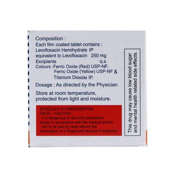 Loxof 250Mg Strip Of 10 Tablets