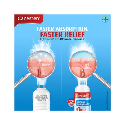 Canison Dusting Powder