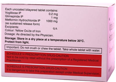 Glycomet Trio Forte 1mg Strip Of 10 Tablets
