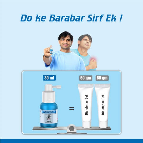 Dynapar Qps Bottle Of 30ml Solution