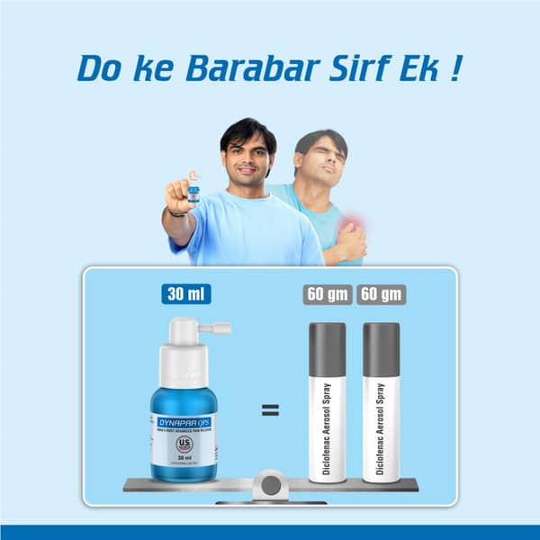 Dynapar Qps Bottle Of 30ml Solution