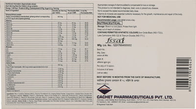 Vitzin Strip Of 10 Tablets