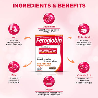 Feroglobin B12 Strip Of 30 Capsules