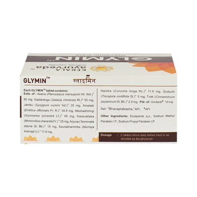 Glymin Strip Of 10 Tablets