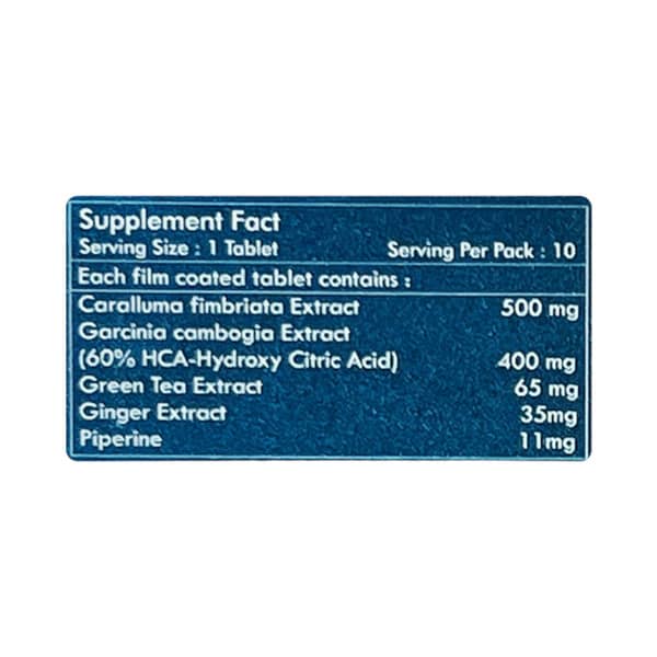 Nuluk Strip Of 10 Tablets