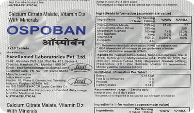 Ospoban Strip Of 10 Tablets