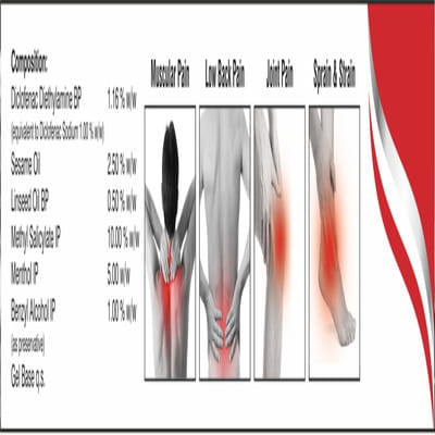 Monogesic Plus Tube Of 30gm Gel