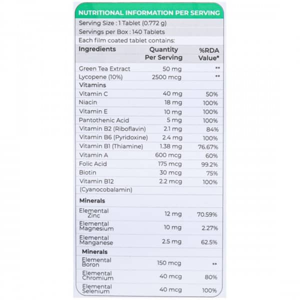 Vyzvit Strip Of 14 Tablets