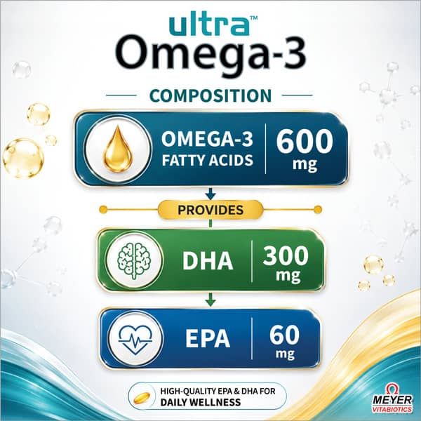 Ultra Omega 3 Capsule