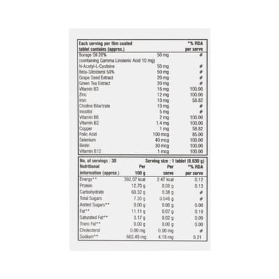 New Keraglo Men Strip Of 10 Tablets