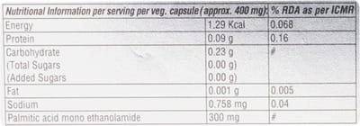 Palmiflam Strip Of 10 Capsules