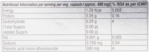 Palmiflam Strip Of 10 Capsules