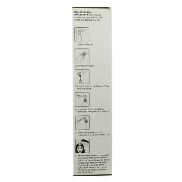 Minopep Eva 2% Bottle Of 90Ml Topical Solution