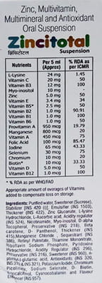 Zincitotal Bottle Of 100ml Suspension
