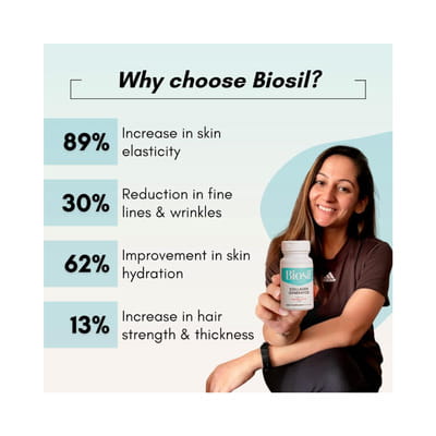 Biosil Bottle Of 30 Capsules