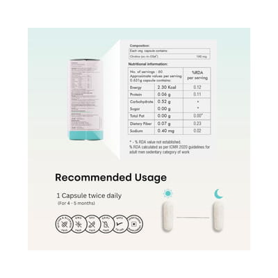 Biosil Bottle Of 30 Capsules