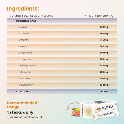 Sdn Celemust Guava Flavour Packet Of 4gm Sticks