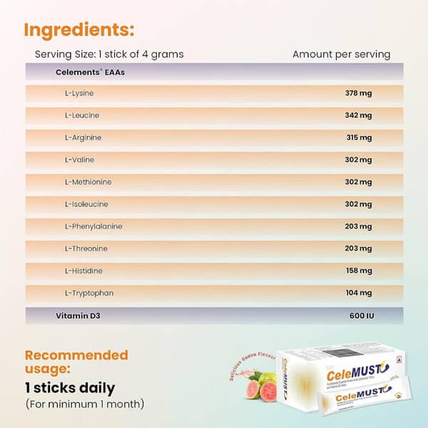 Sdn Celemust Guava Flavour Packet Of 4Gm Sticks