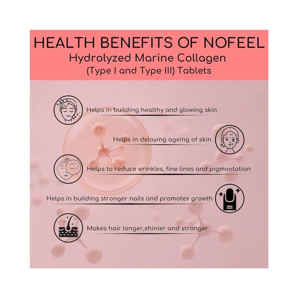 Nofeel Strip Of 10 Tablets