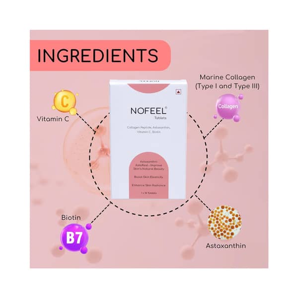 Nofeel Strip Of 10 Tablets
