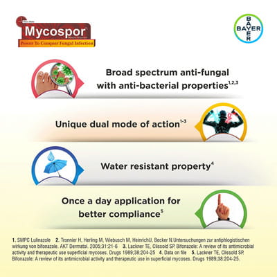 Mycospor Tube Of 30gm Cream