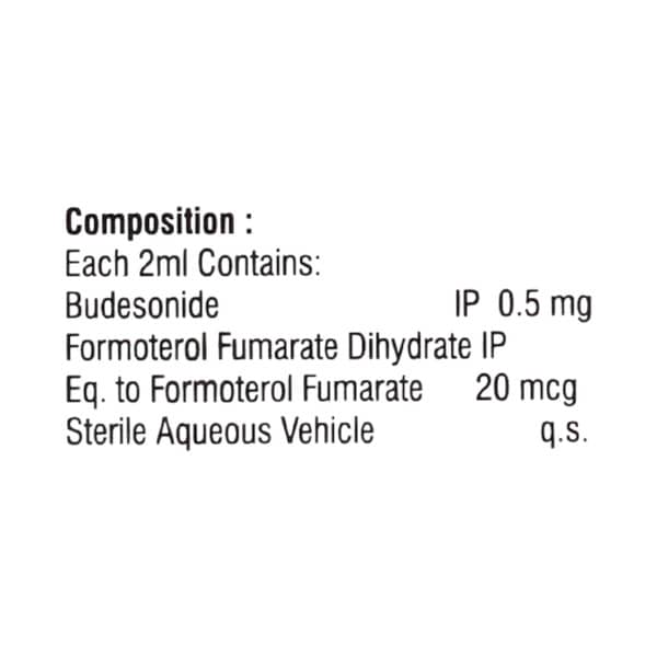 Budetrol 0.5mg 2ml Packet Of 5 Respules