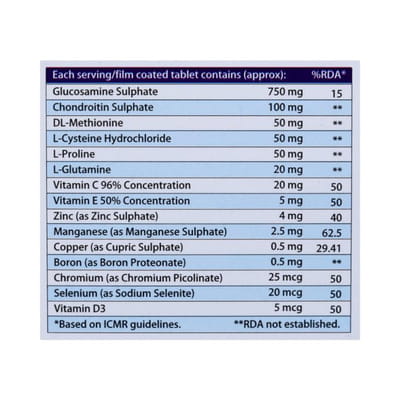 Dcr Forte Strip Of 10 Tablets