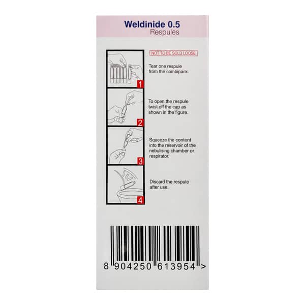 Weldinide 0.5Mg 2Ml Packet Of 5 Respules