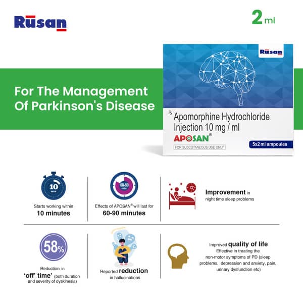 Aposan 10Mg Ampoule Of 2Ml Injection (Pack Of 5)
