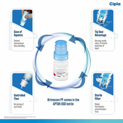 New Brimocom Pf Bottle Of 5ml Eye Drops