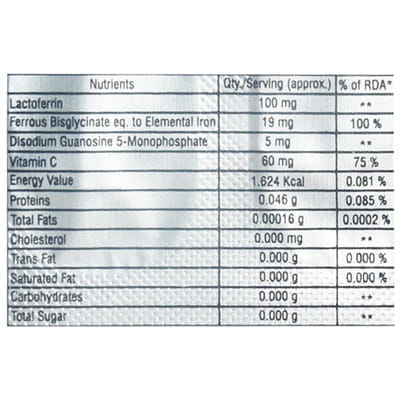 Ironemic Plus Strip Of 10 Capsules