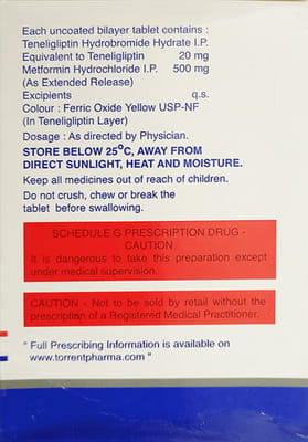 Afoglip M 500mg Strip Of 15 Tablets