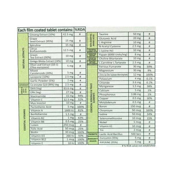 Inbox 55 Coconut Flavour Strip Of 10 Tablets