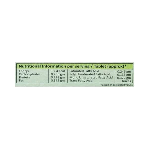 Inbox 55 Coconut Flavour Strip Of 10 Tablets