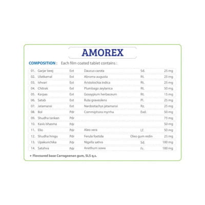 Amorex Tablet Strip Of 10 10s