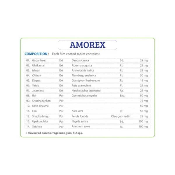 Amorex Tablet Strip Of 10 10s